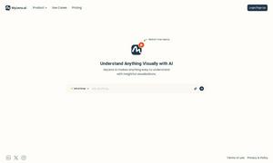 MyLens Website