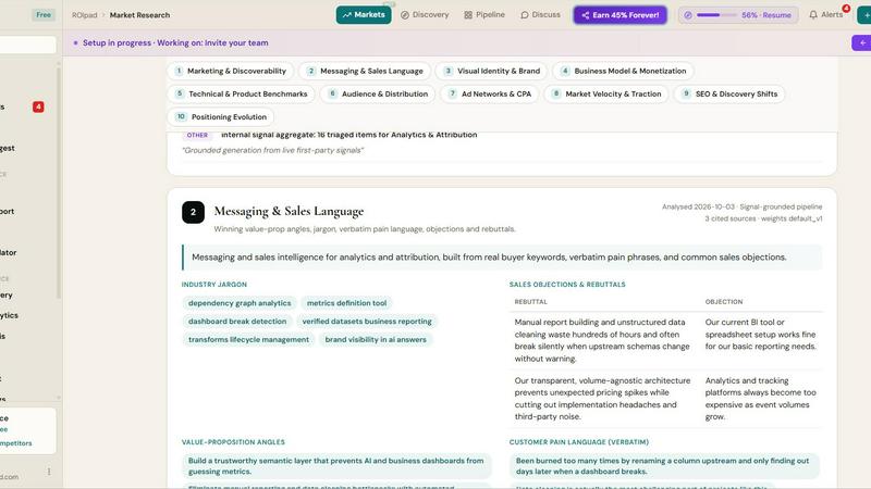 ROIpad Business Intelligence application interface and features